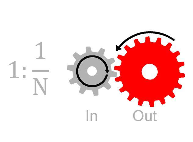 gears_ratio_0.png