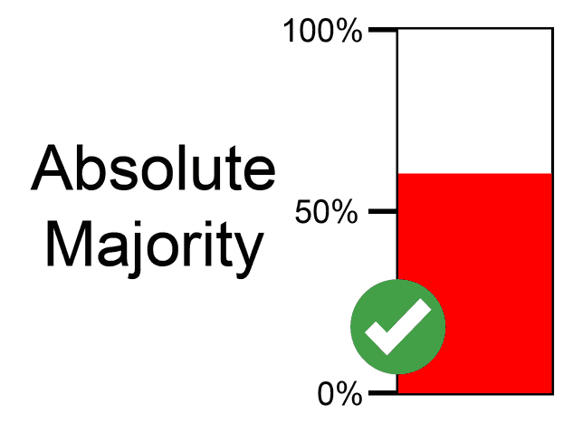 majority_0.png