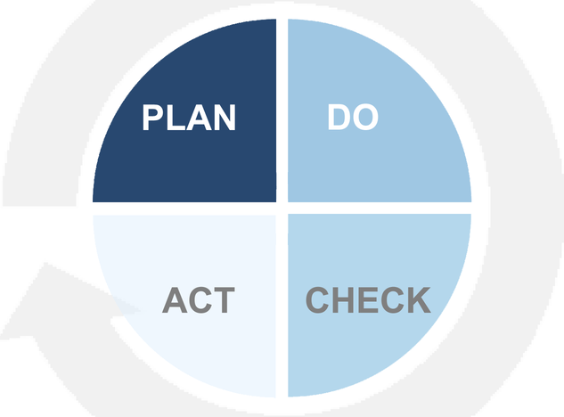 pdca_0.png
