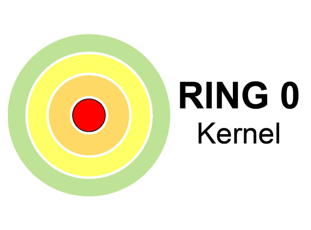 ring_0.png