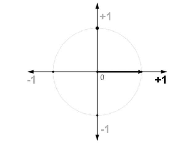 unit_circle_0.png