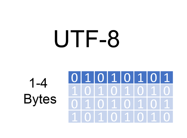 utf_0.png